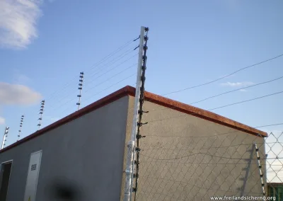 Klimbeveiliging op een gebouw met een elektrisch hek
