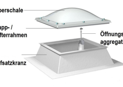 Rechteckige Lichtkuppel für Flachdächer mit Aufsatzkranz, Tageslichtlösung von rotec