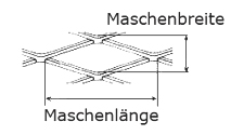 Technische Zeichnung der Maschenlänge und Maschenbreite von Streckmetall