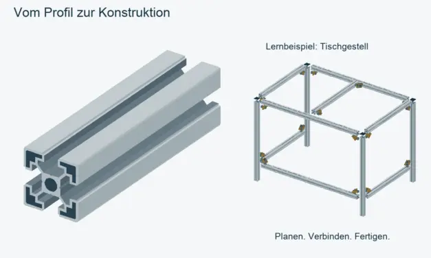 Konstruktionsprofile: richtig auswählen, zuschneiden und verbinden