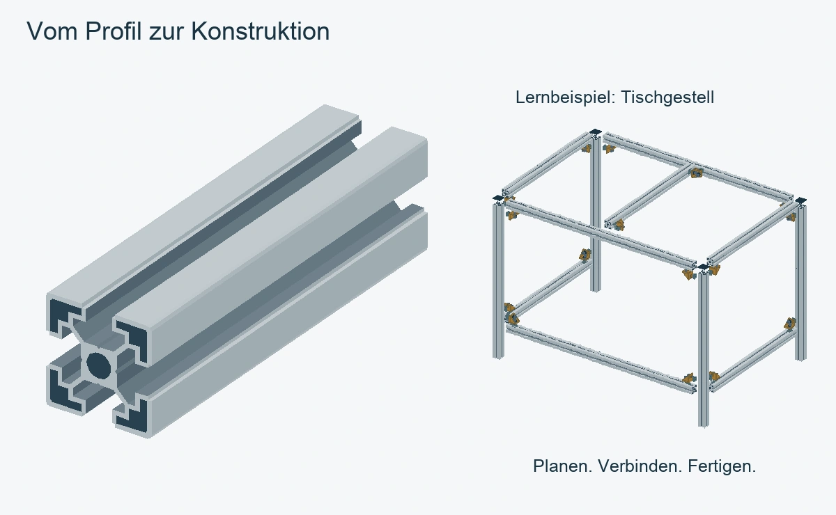 Nahansicht eines Aluminiumprofils mit offenen Längsnuten, Hohlkammern und zentraler Bohrung; daneben ein leicht auseinandergezogenes Tischgestell als Lernbeispiel